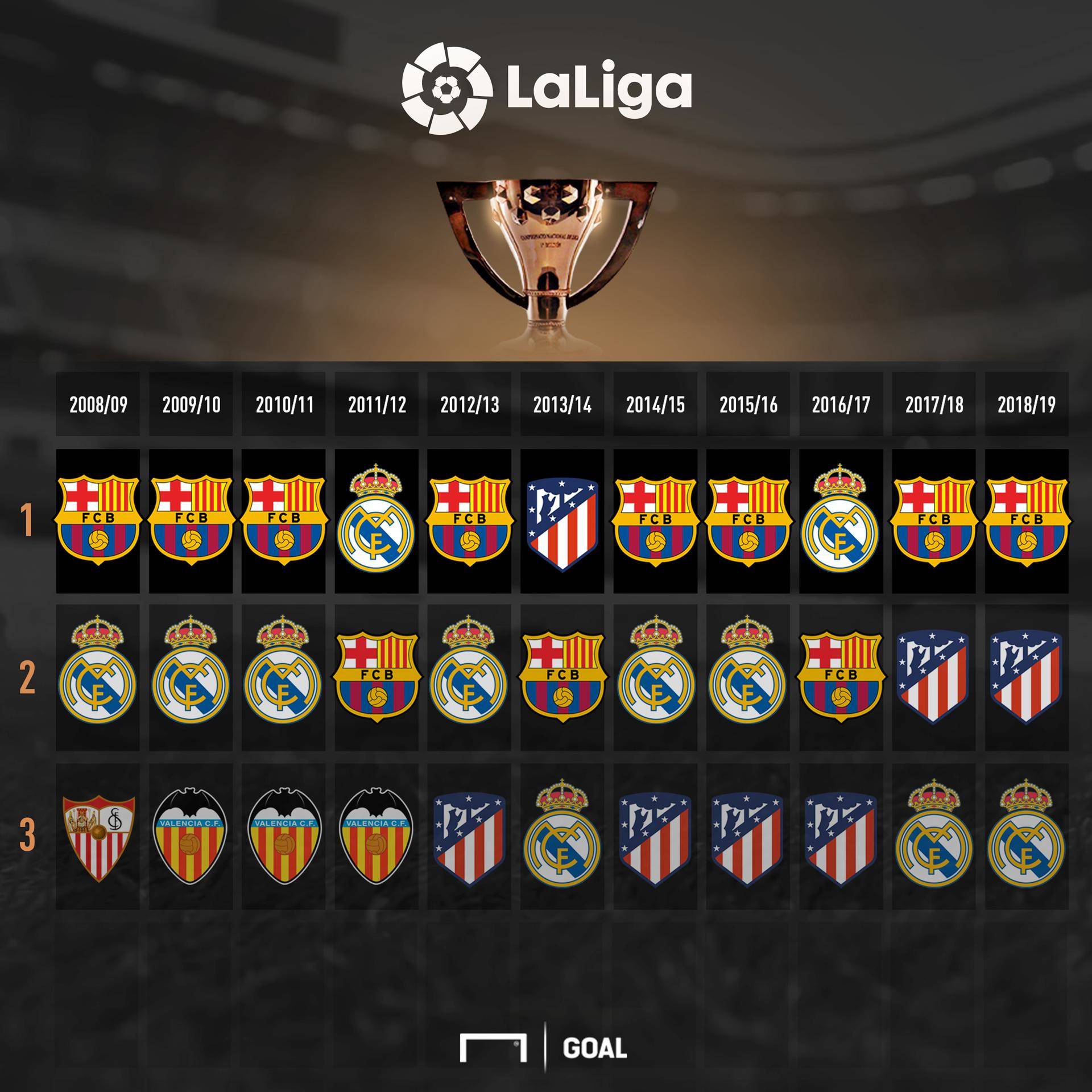 在四分之一 在四分之一